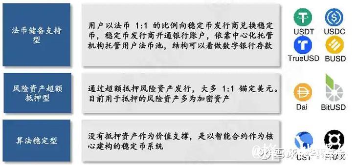 利物浦易主猜想:华尔街资本与稳定币看上体育俱乐部的理由 利物浦易主猜想:华尔街资本与稳定币看上体育俱乐部的理由