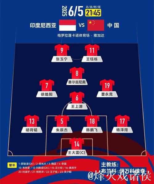 国足客场对阵印尼三要素：强度、韧劲、信心