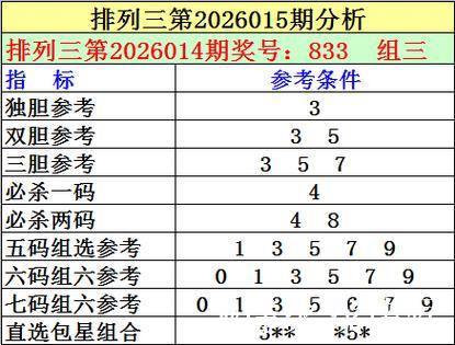 015期刘明排列三预测奖号:独胆参考 015期刘明排列三预测奖号:独胆参考
