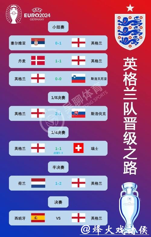 2026世界杯预测:欧洲豪门对决精彩前瞻 2026世界杯预测:欧洲豪门对决精彩前瞻