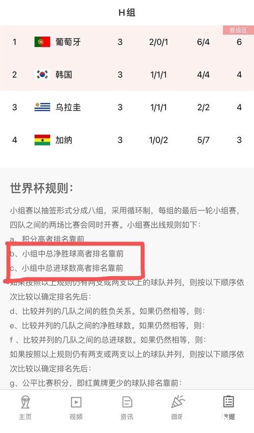 专业点评最火的世界杯下注平台优劣 专业点评最火的世界杯下注平台优劣