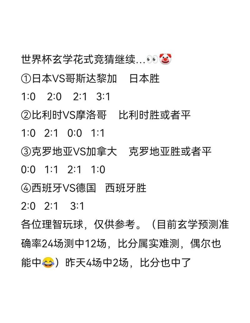 世界杯竞猜平台的技巧玩法全分享 世界杯竞猜平台的技巧玩法全分享