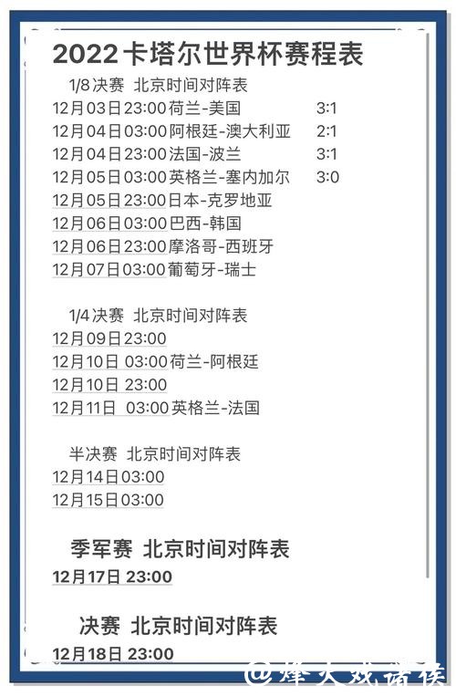 世界杯下注:预测冠军热门的下注策略 世界杯下注:预测冠军热门的下注策略