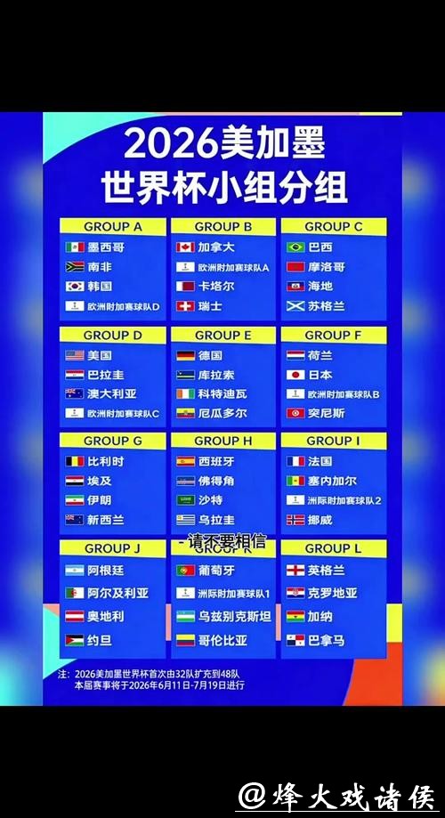 2026世界杯下注:如何避开常见陷阱 2026世界杯下注:如何避开常见陷阱