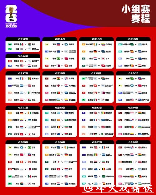 2026世界杯预测:新兴球队表现展望 2026世界杯预测:新兴球队表现展望