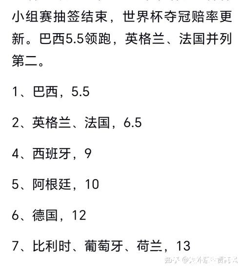 2026世界杯下注:预测冠军的实用策略 2026世界杯下注:预测冠军的实用策略