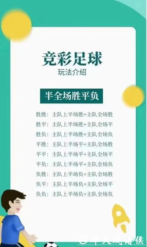 世界杯买球:竞彩规则全面解读与说明 世界杯买球:竞彩规则全面解读与说明