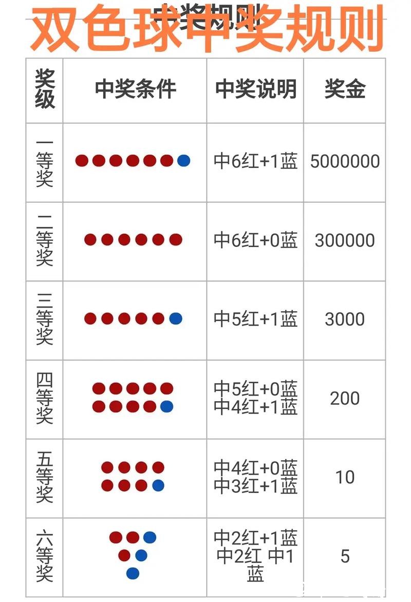解读2026世界杯中国体育彩票玩法