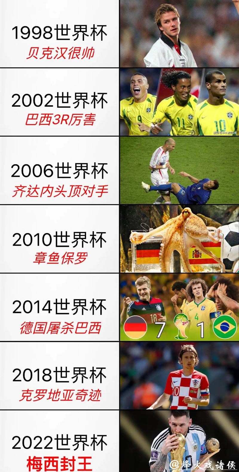 世界杯下注对观看比赛的影响