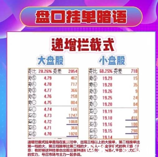 2026世界杯买球：盘口知识与操作指南