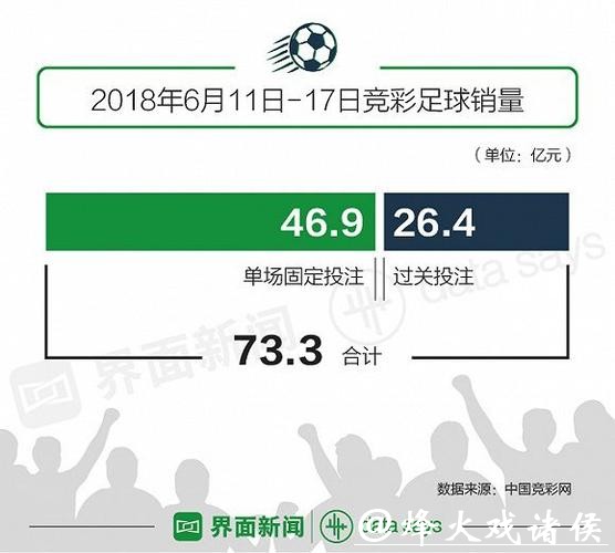 世界杯投注官网资金安全如何监督保障