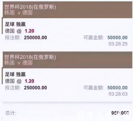 世界杯投注平台：热门赛事投注推荐