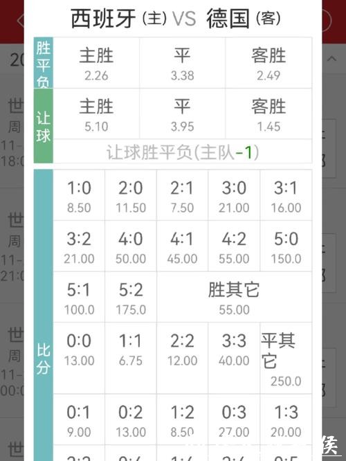 世界杯下注入口平台实时赔率更新