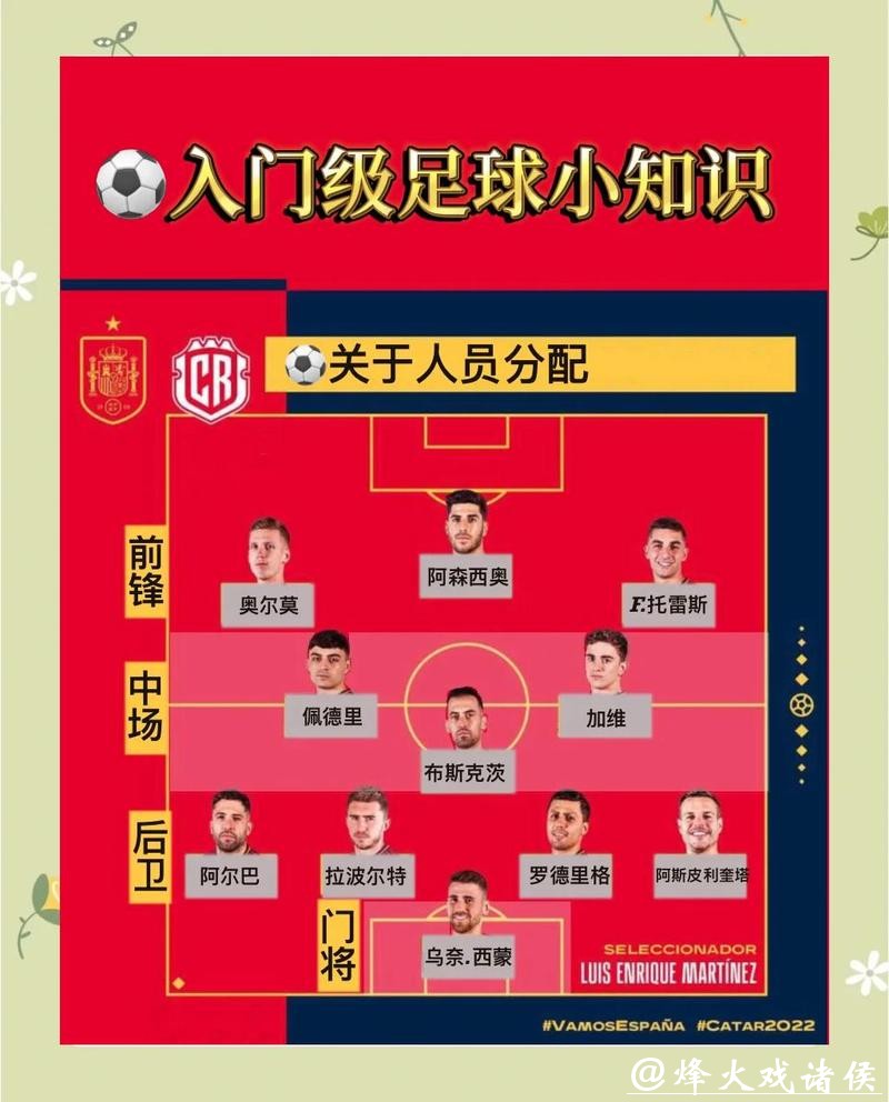 新手如何掌握2026世界杯投注规则 新手如何掌握2026世界杯投注规则
