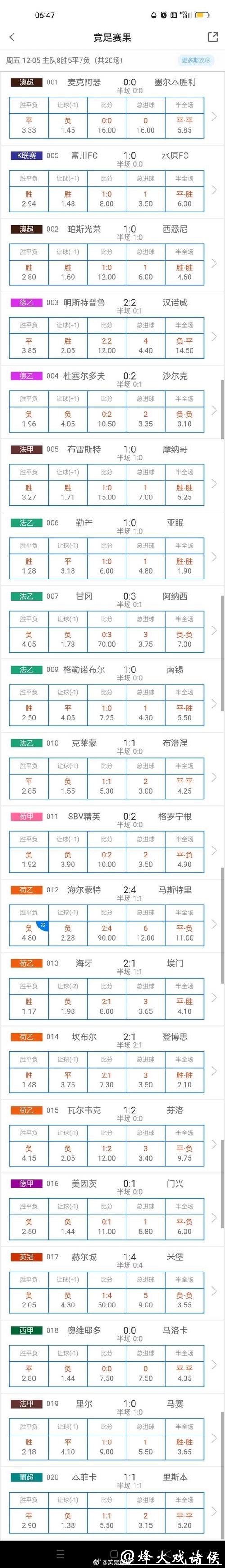 世界杯外围平台怎么玩才赚钱 世界杯外围平台怎么玩才赚钱