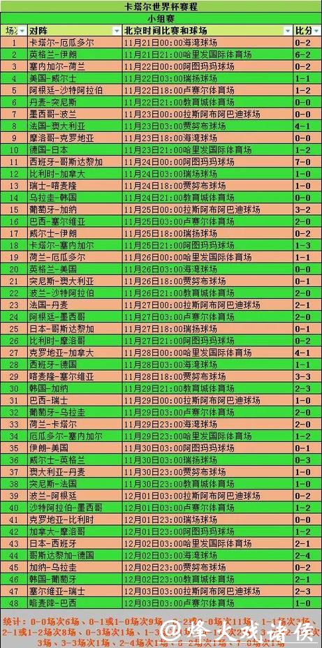 2026世界杯投注规则：团队赛推荐与个人赛比较
