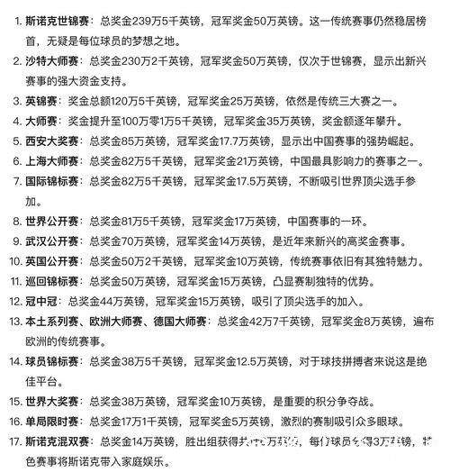 2026世界杯买球:如何合理分配投注预算 2026世界杯买球:如何合理分配投注预算