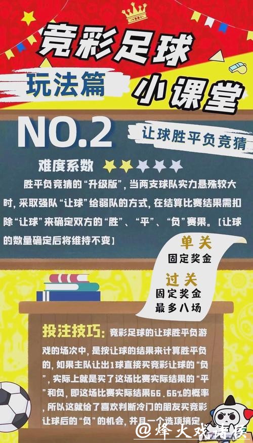 世界杯竞彩规则详解:新手必读指南 世界杯竞彩规则详解:新手必读指南